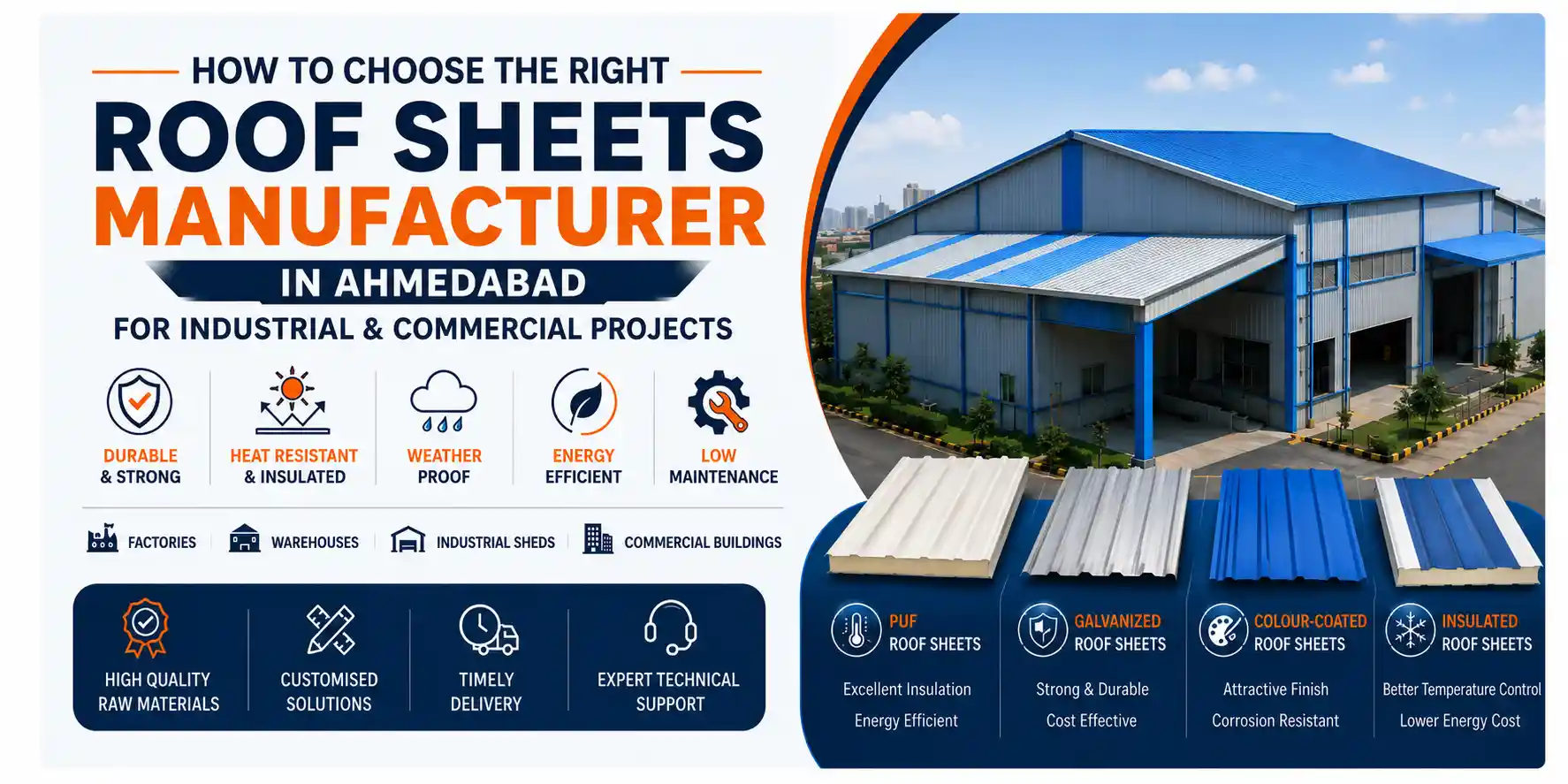 How to Choose the Right Roof Sheets Manufacturer in Ahmedabad for Industrial & Commercial Projects
