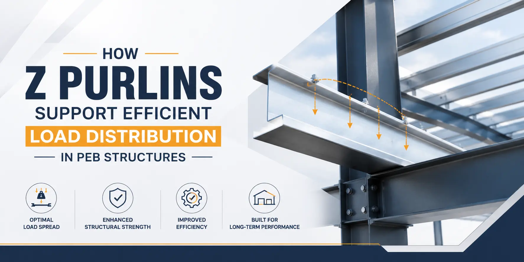 How Z Purlins Support Efficient Load Distribution in PEB Structures